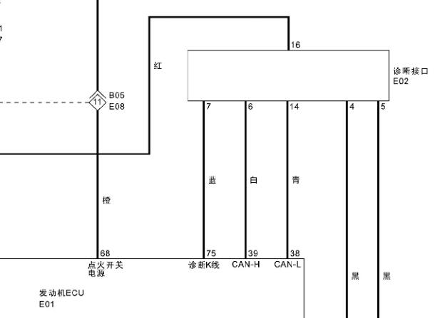 17年福田伽途T3  发动机及OBD诊断插头电路图