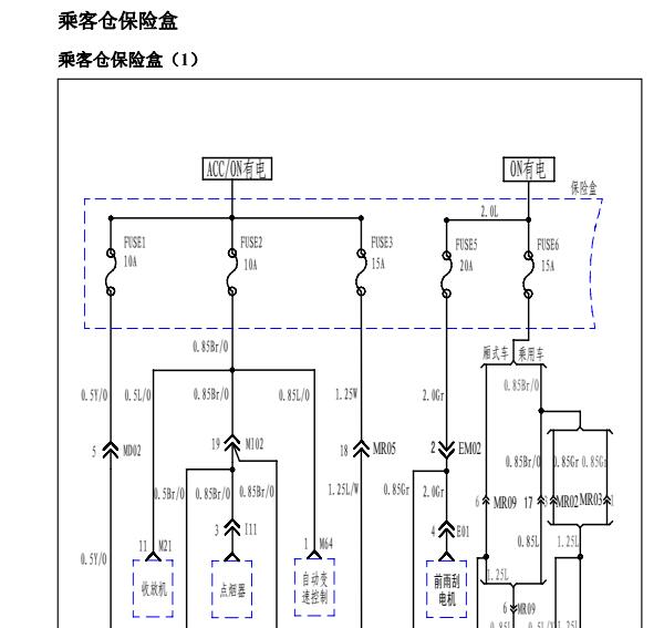 08年江淮瑞风祥电源保险电路图