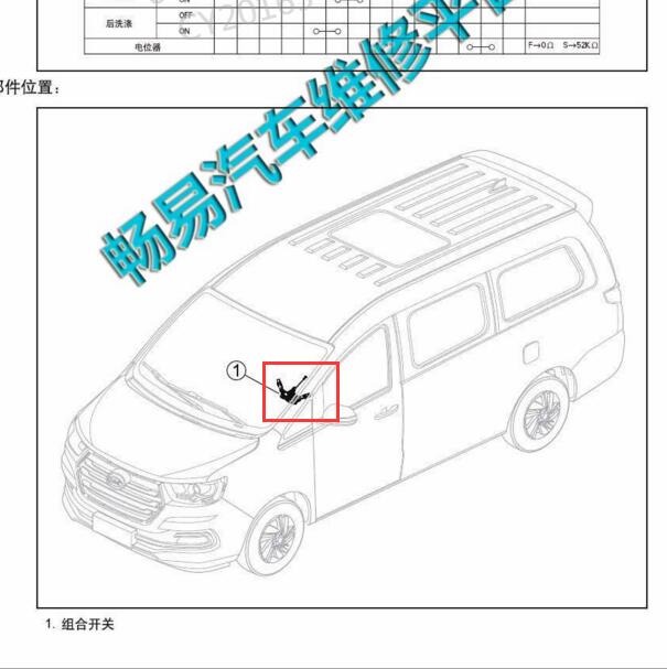 2018年瑞风M4 组合开关位置
