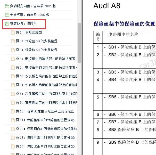 2005-2010年奥迪A8L  保险安装位置