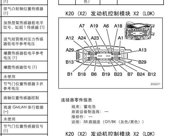 2009年别克君威发动机针脚和电路图