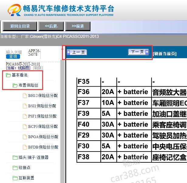 2011年雪铁龙C4 PICASS0  保险丝安装位置