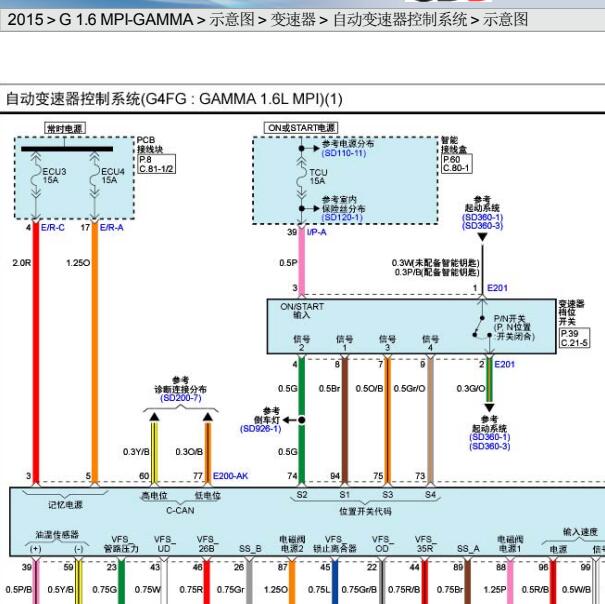 2016年起亚KX3档位传感器电路图