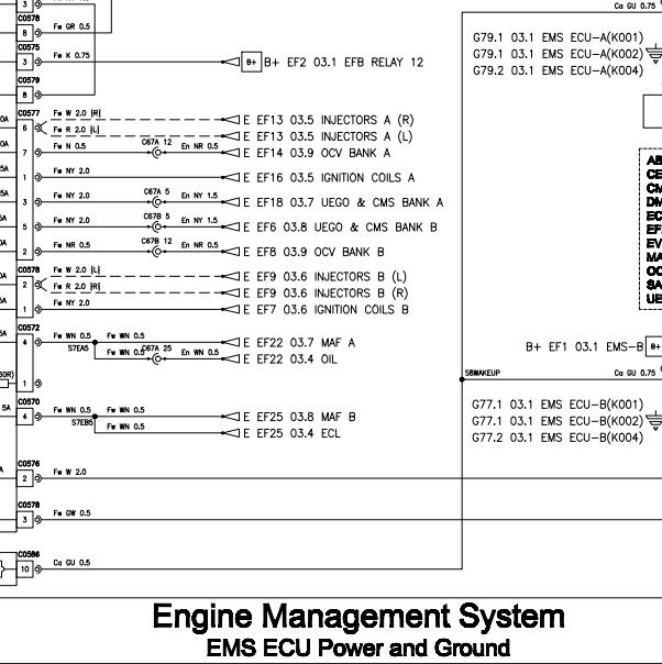 2016年马丁RAPIDE发动机电路图