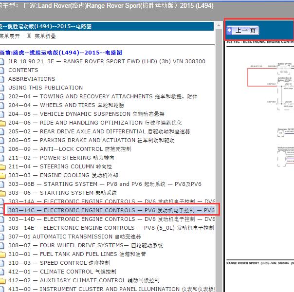 2015年路虎揽胜发动机电路图