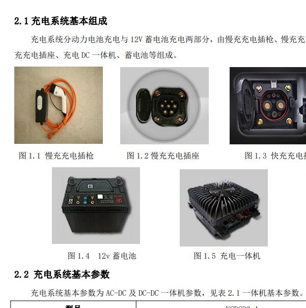 2015年众泰云100PLUS 维修手册