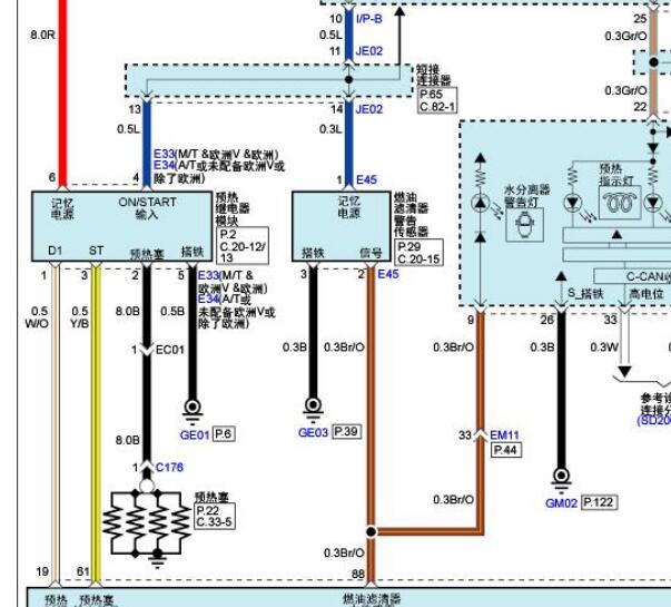 2013年起亚索兰托发动机预热电路图和保险丝继电器资料
