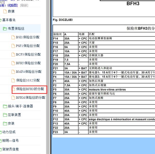 2015年标致408 BFH3 保险分配