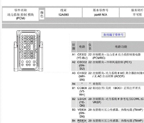2017年福特福睿斯发动机针脚资料