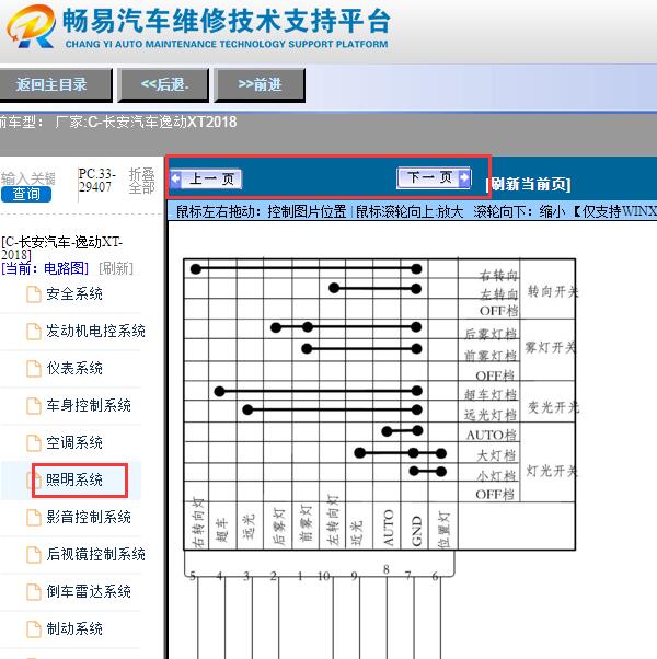 2018年长安逸动XT转向灯电路图