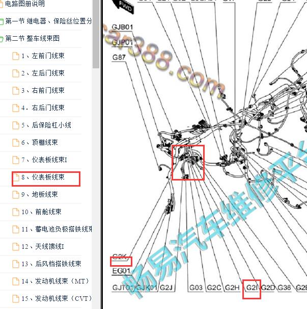 2020年比亚迪秦 BCM插头位置