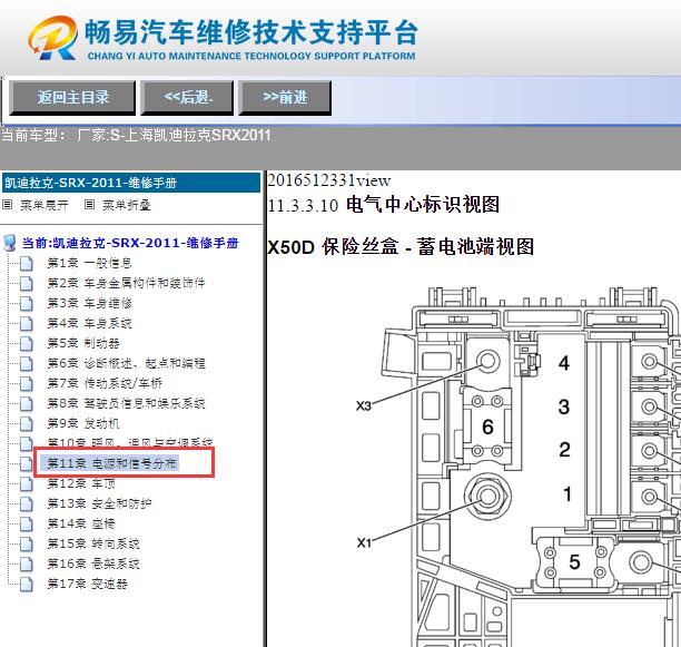 2011年凯迪拉克SRX保险丝继电器资料