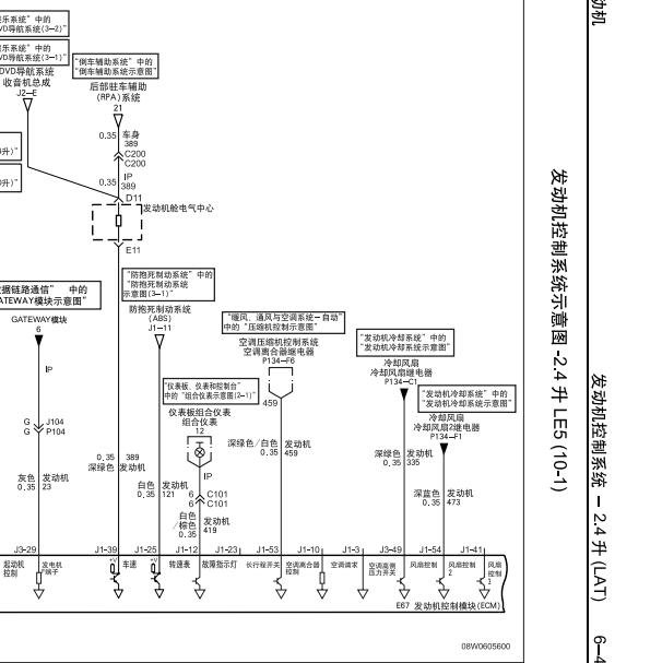 2008年别克君越LE5发动机电路图