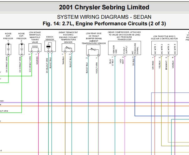 2001年克莱斯勒赛百灵发动机电路图