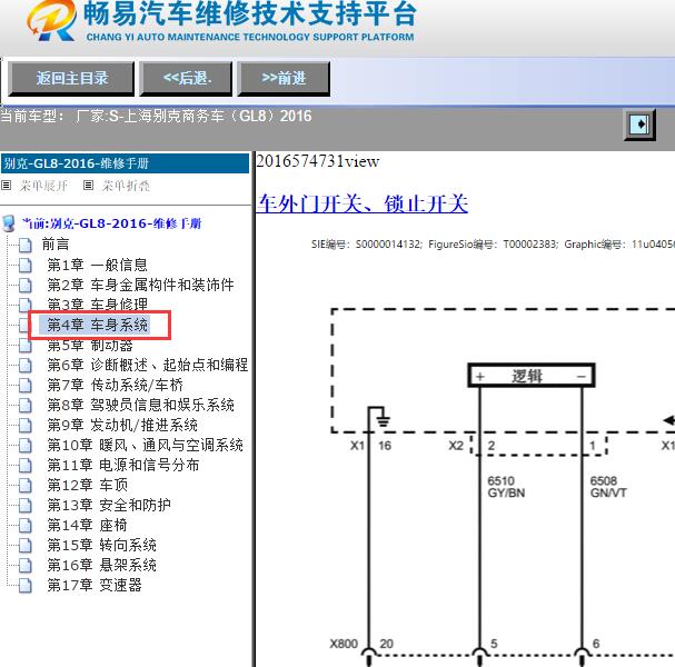 2016年上海别克-商务车（GL8）电动中门电路图