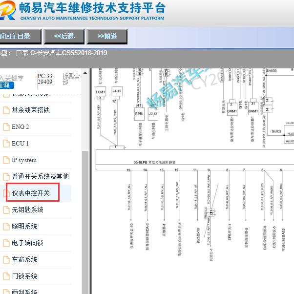 2018-2019年长安CS55仪表电路图