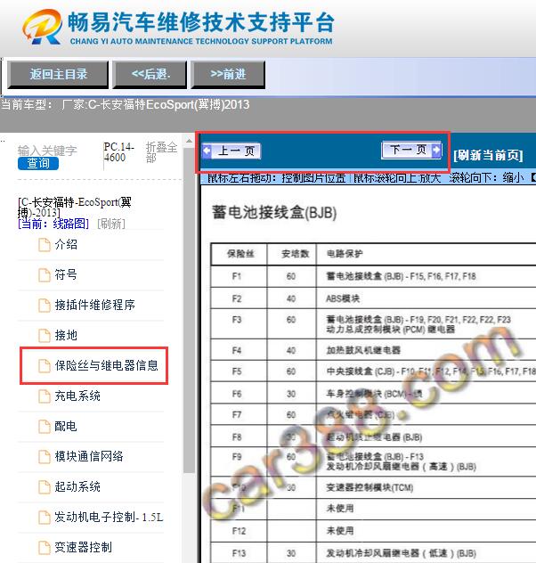 2013年福特翼博 保险盒资料