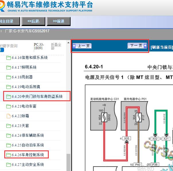 2017年长安CS55车身和中控电路图