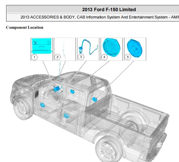 2013年福特猛禽F150娱乐音响系统部件位置