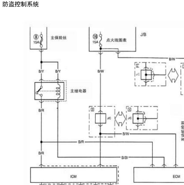 2012年铃木北斗星防盗电路图