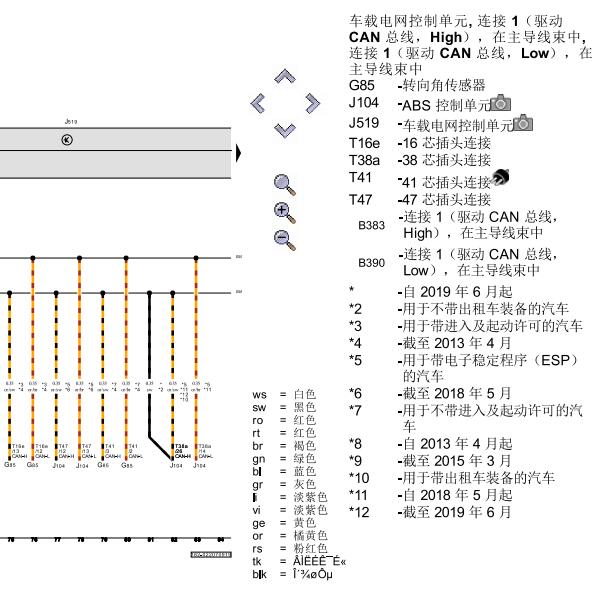 2017年大众朗逸CAN线路图