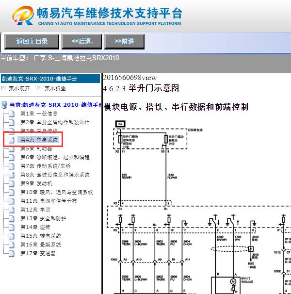 2010年凯迪拉克SRX  尾门电路图