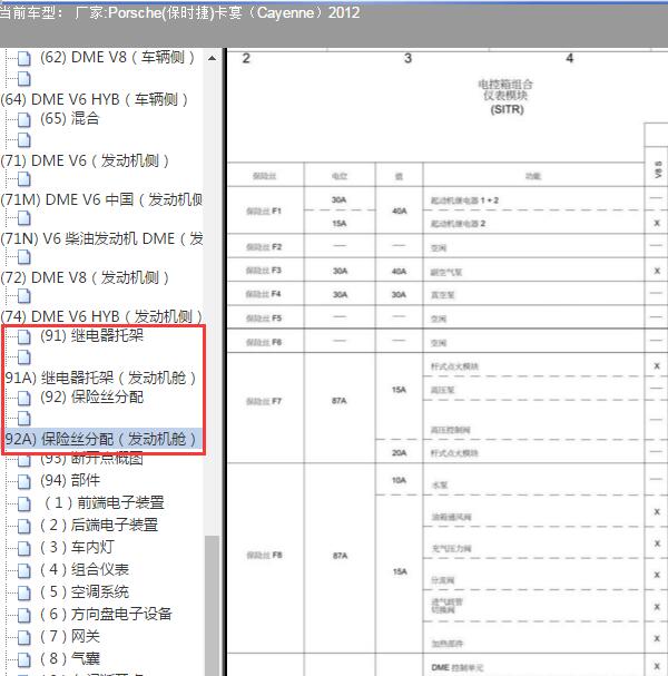 2012年保时捷卡宴保险丝说明资料