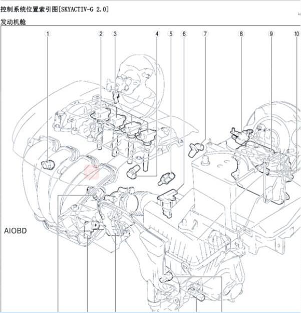 2017年马自达CX3 ESU模块位置