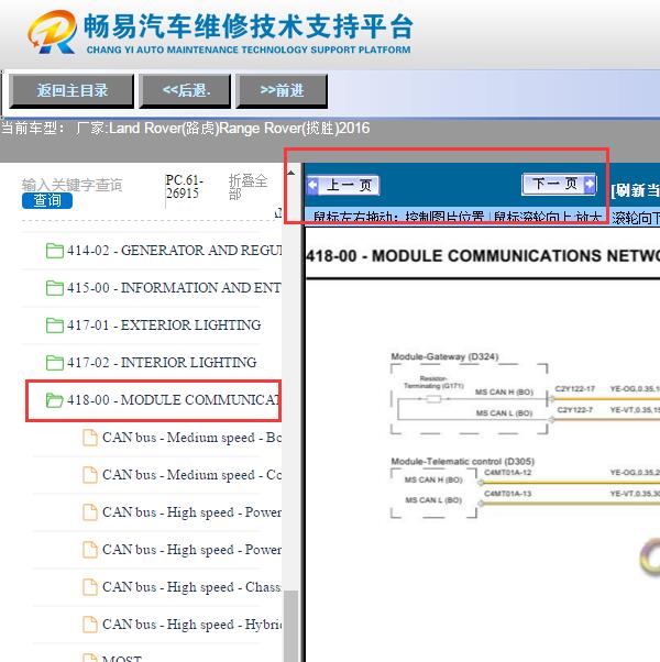 2016年路虎揽胜  网络电路图