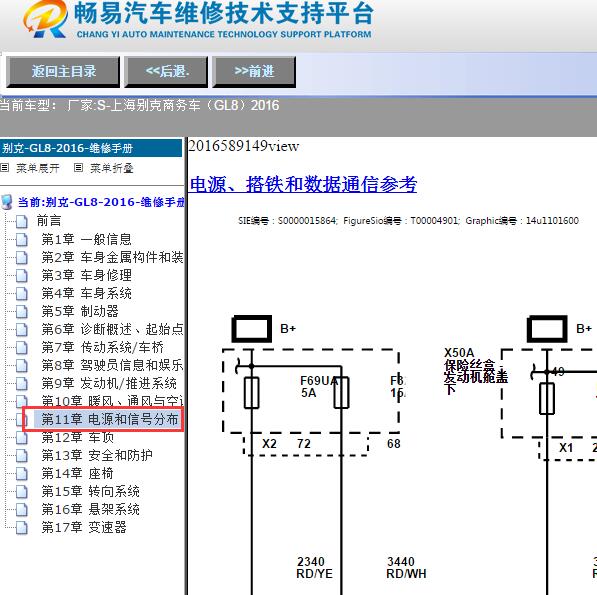2016年上海别克-商务车（GL8）车身电路图