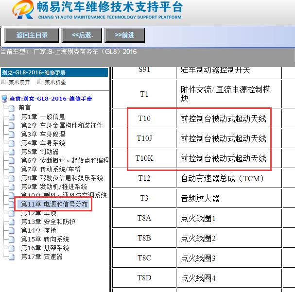 2016年上海别克-商务车（GL8）无钥匙启动天线位置