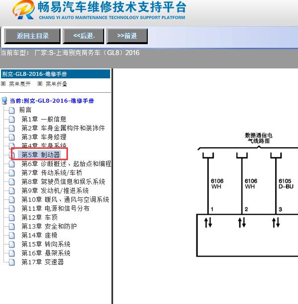 2016年上海别克-商务车（GL8）ABS电路图