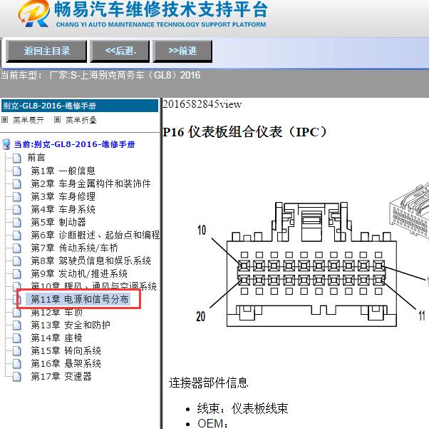 2016年上海别克-商务车（GL8）仪表针脚图