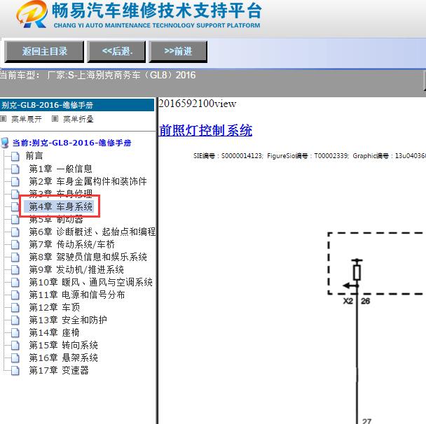 2016年上海别克-商务车（GL8）大灯电路图