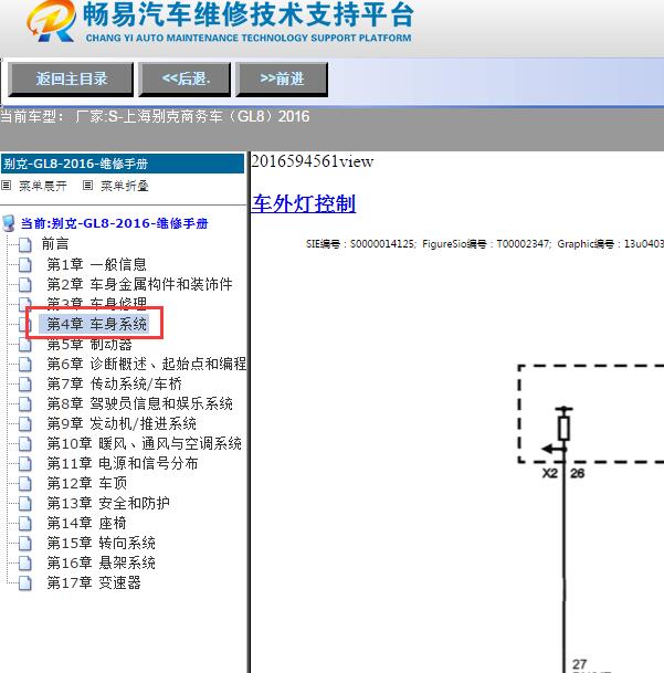 2016年上海别克-商务车（GL8）刹车灯开关电路图