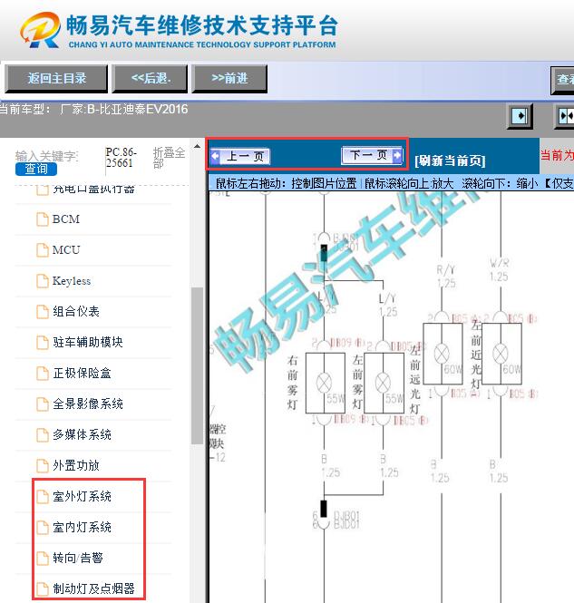 2016年比亚迪秦EV灯光电路图