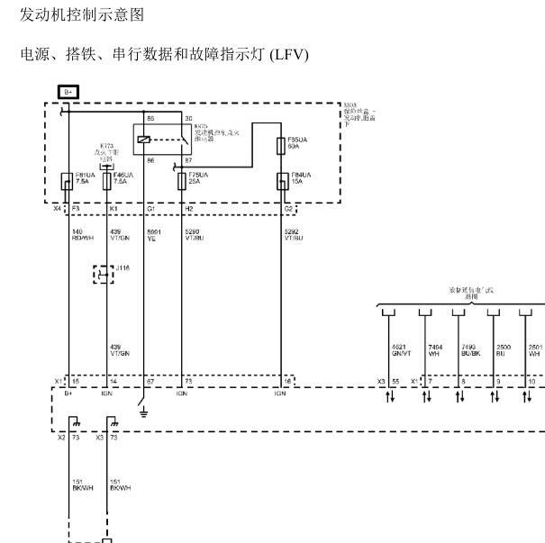 2018年别克君威 LFV发动机控制模块通讯电路图