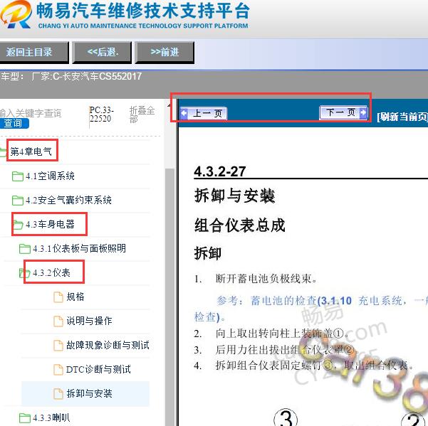 2017年长安CS55仪表维修手册