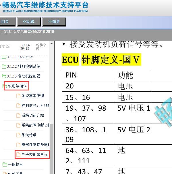 2018-2019年长安CS55发动机针脚定义