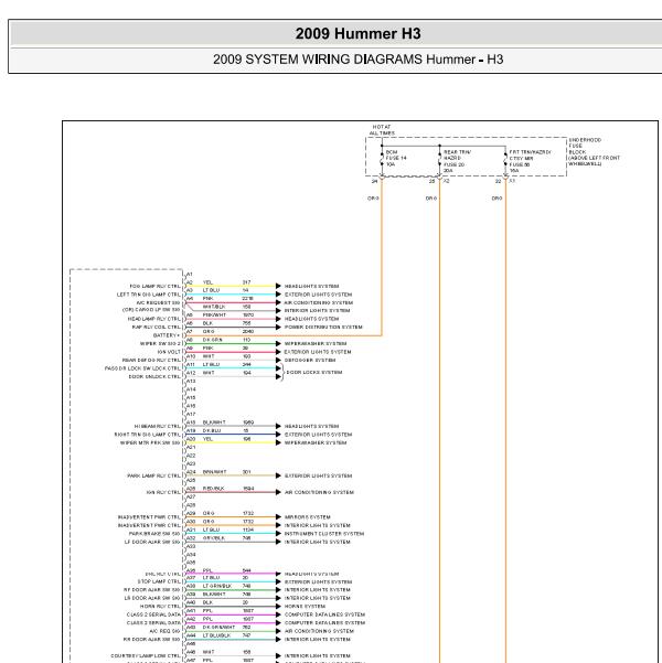 2009年悍马H3车身电脑和防盗系统电路图位置图