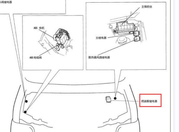 铃木北斗星燃油泵继电器位置