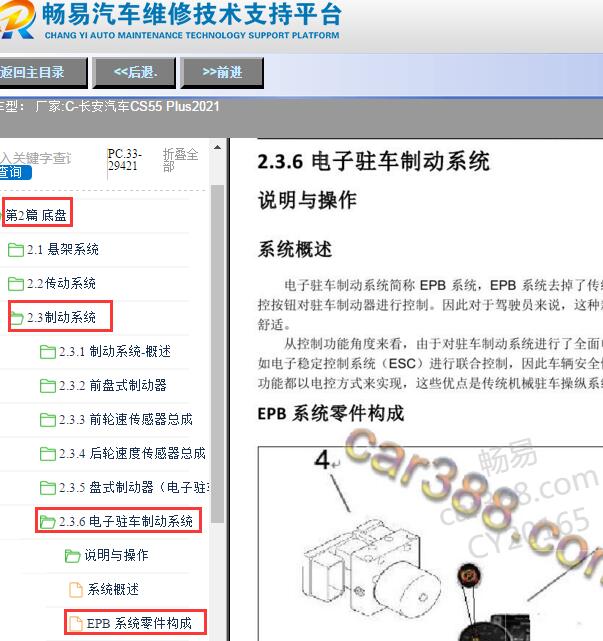 2021年长安CS55 Plus手刹模块位置