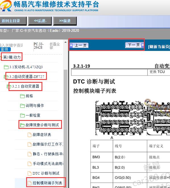 2019-2020年长安逸动（Eado）变速箱针脚