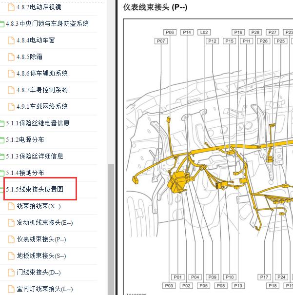 2012-2013年长安欧诺全车线束位置图