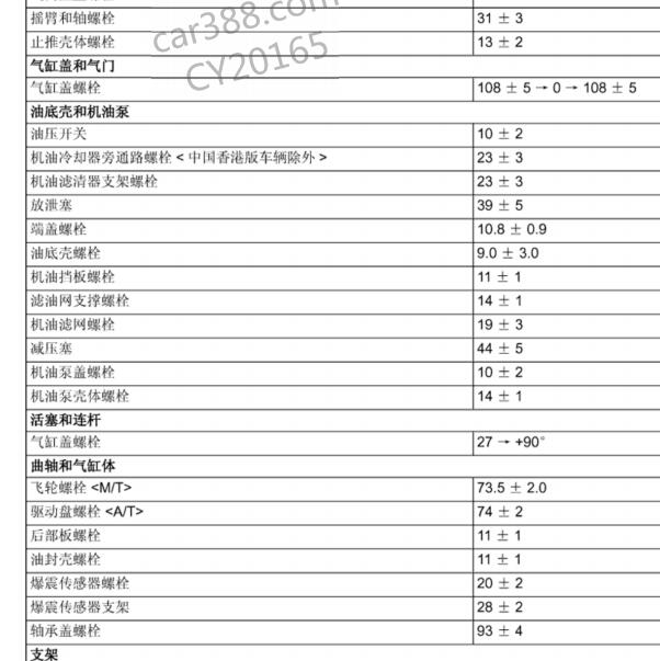 2010年三菱帕杰罗发动机缸盖螺丝扭矩