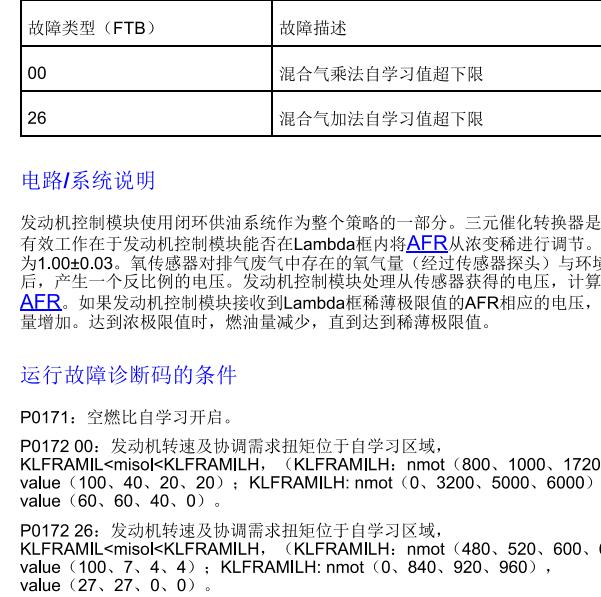 2016年名爵GS锐腾P017200故障码资料