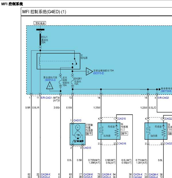 2012年起亚赛拉图  发动机和仪表电路图