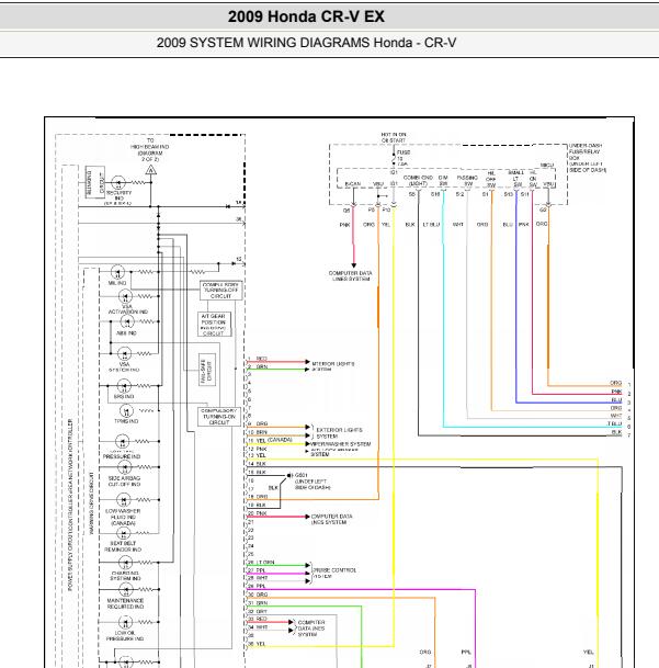 2009年本田CRV  仪表网络音响保险丝和中控电路图