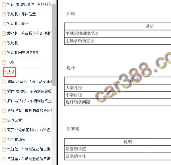 2015年福特福睿斯发动机曲轴与活塞维修数据