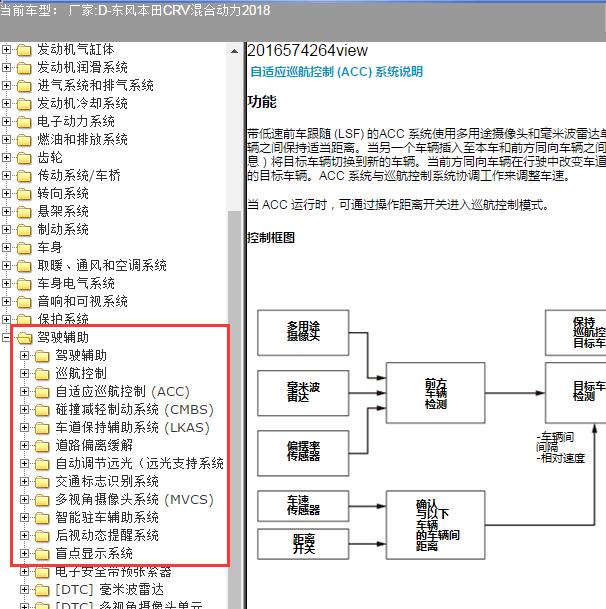 2018年东风本田-CRV混合动力驾驶辅助维修手册